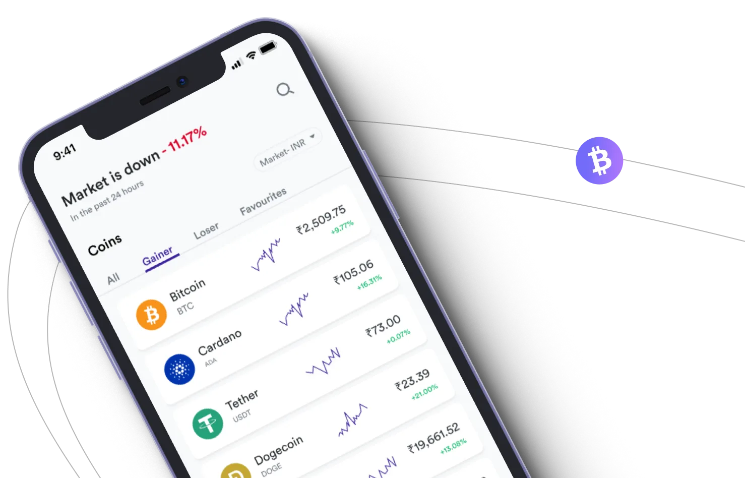 Vortex Echo AI - Aproveite os mercados de criptografia e ganhe com o Vortex Echo AI